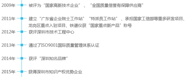 深圳亞泰光電,專注設備診斷和故障檢測的高新技術企業,產品涵蓋工業內窺鏡、紅外監測、油液監測、振動監測四大領域