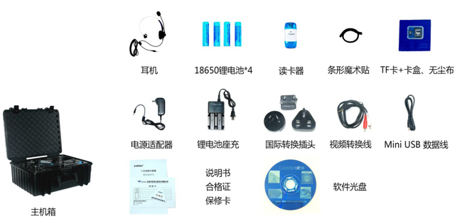 WIE簡易內窺鏡產品配件包含：耳機、讀卡器、USB數據線、電源適配器、產品說明書等