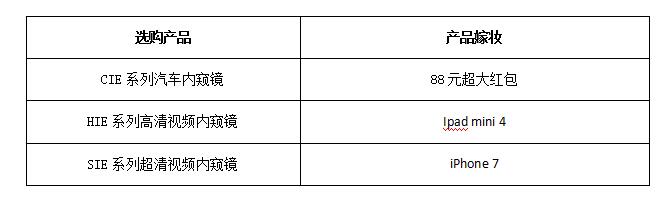 亞泰光電工業內窺鏡喜迎中秋，放價大促銷活動內容：選購CIE汽車內窺鏡贈送88元大紅包；選購HIE高清視頻內窺鏡贈送iphone 7