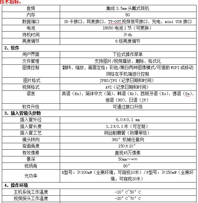 MIE-R系列安防內窺鏡支持圖片、視頻播放，插入管外徑6mm，內窺鏡攝像頭有效像素45萬，耐高溫