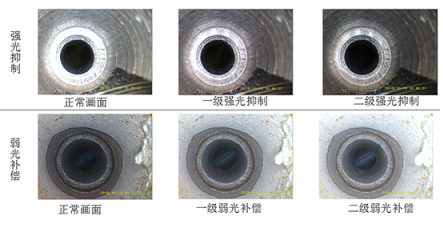 亞泰光電工業內窺鏡在鋼管檢測方面的應用