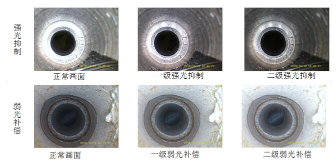 HD信號(hào)的燈光亮度調(diào)節(jié)