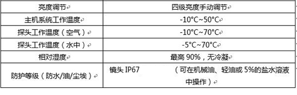 亞泰光電CIE汽車內窺鏡具有IP67防水、防油、防塵等技術特性